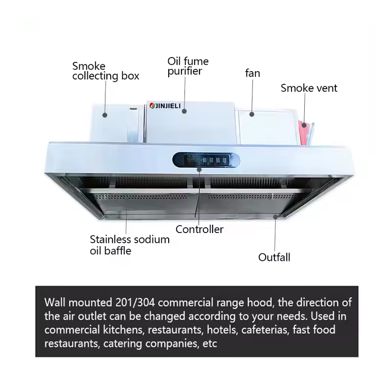 Easy to Clean Commercial Stain - Commercial Kitchen Vent Hood Cleaning review and price